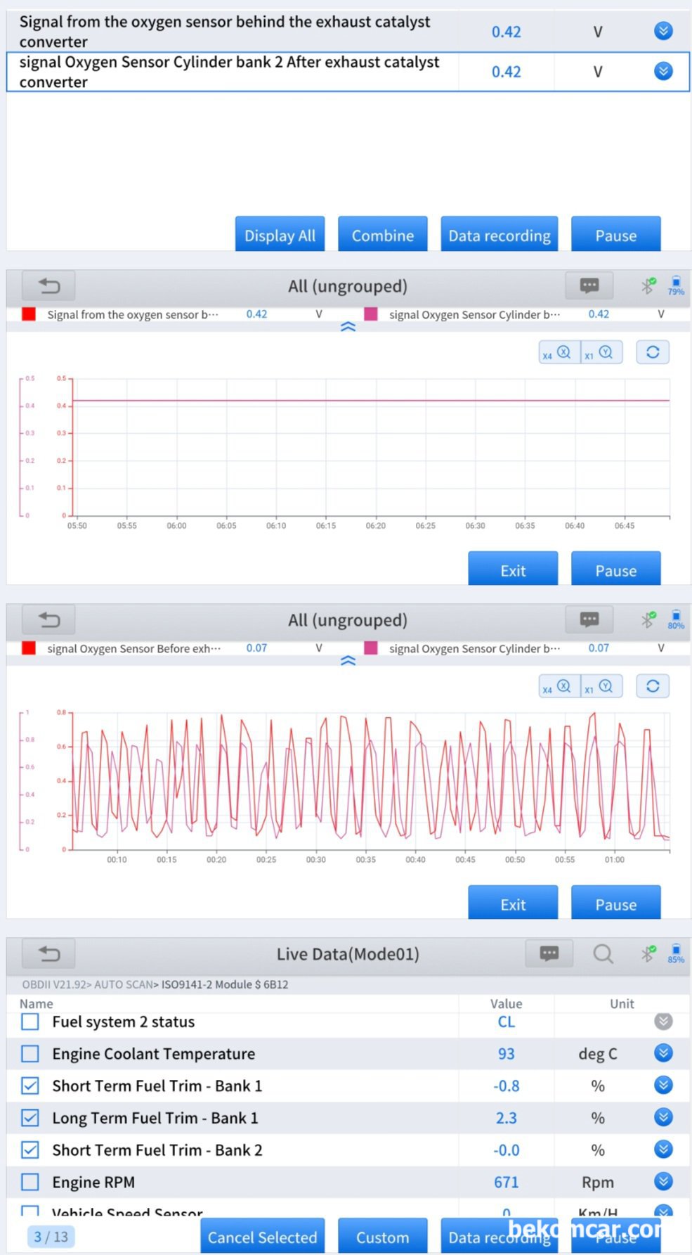 BMW E46 325Ci 2005, 실린더 배기 펄스파형 분석기록, BMW E46 325Ci 2005 뱅크1 & 뱅크2 의 산소센서1 번과 산소센서2번 상태를 분석한다. NOx 배기가스 과다로 종합검사에서 불합격 된 상태이다. 촉매 전단계의 산소센서1 번은 뱅크1 & 뱅크2 에서 다 정상으로 판단되나, 산소센서 2번은 좀 느린상태 기력이 빠진 상태 Slow Response 상태로 판단된다.|بيكومكار  (bekomcar)