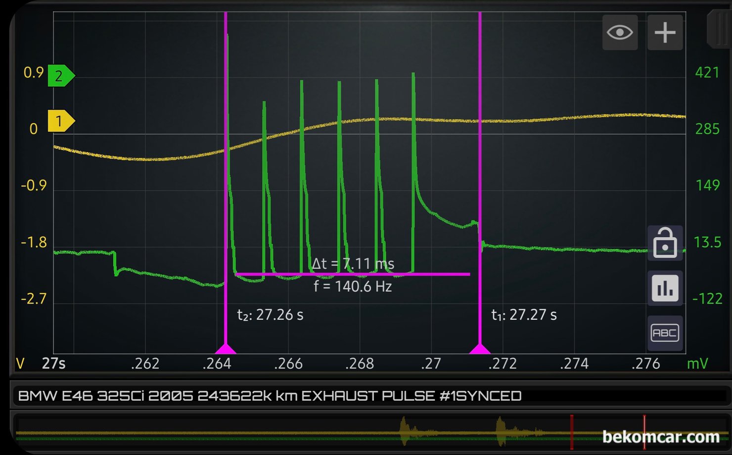 배기가스 매연줄이고 출력향상을 위해서 점화플러그 여러번 점화하는 다중점화플러그 샘플 파형은 어떻게 생겼나요?, 다중점화 대표적인 형태로 BMW E46 325Ci 인라인 6기통 엔진, 주로 아이들시 에 다중점화가 이루어지는데 이 경우 약 7.11ms 사이에 6번 까지 점화가 되고 있다. 1ms는 0.001초이다.|贝科姆汽车 (bekomcar)