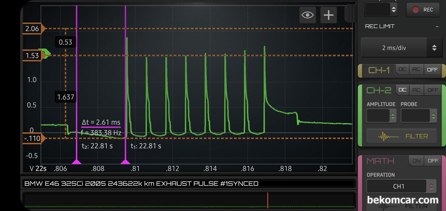 배기가스 줄이기 위한 다중점화기술, BMW E46 325Ci 2005 다중점화 8번 사례, BMW E46 325Ci 2005 사례. 다중점화가 8번까지 측정되어 기록으로 남긴다. Dwell time 이라고 하는 점화코일 작동시간을 측정하니 약 3ms가 넘는것으로 추정된다. 라인설정 구간이 2.61ms 이니 짐작으로 3ms 이상으로 추정한다. 평균적인 Dwell Time 이다.|贝科姆汽车 (bekomcar)