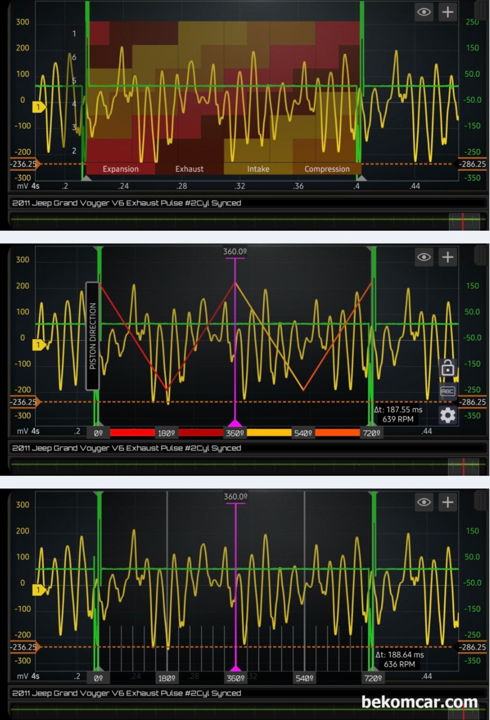 크라이슬러 Town & Country Pentastar V6 엔진 배기펄스 파형기록, 크라이슬러 타운 & 컨트리 Town & Country  Pentastar V6 DOHC 엔진 배기펄스 파형 기록이다. Pentastar V6 엔진은 크라이슬러 Jeep 쉐보레 여러 차량에 사용되는 미국의 대표적인 엔진중 하나이다. 체로키, 랭글러, 차져, 듀랑고, 그랜드 카라반, 300C, 퍼시피카, 보이져, RAM1500 등에 사용되고 있다.|بيكومكار  (bekomcar)