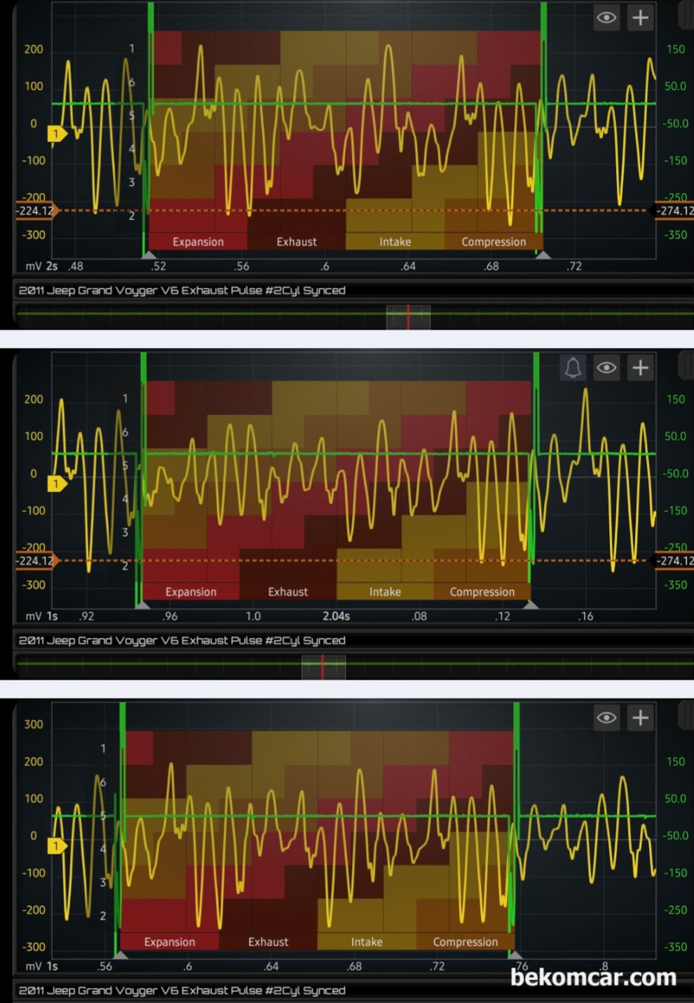 크라이슬러 Town & Country Pentastar V6 엔진 배기펄스 파형기록, Jeep 그랜드 보이져  Pentastar V6 DOHC 엔진 배기펄스 파형 기록이다. 로커암, 캠 팔로우어, 캠새프트, 오일겔러리 볼트 등 상당히 많은 이슈가 있는것으로 알려진 미국의 대표적인 엔진중 하나이다.|بيكومكار  (bekomcar)