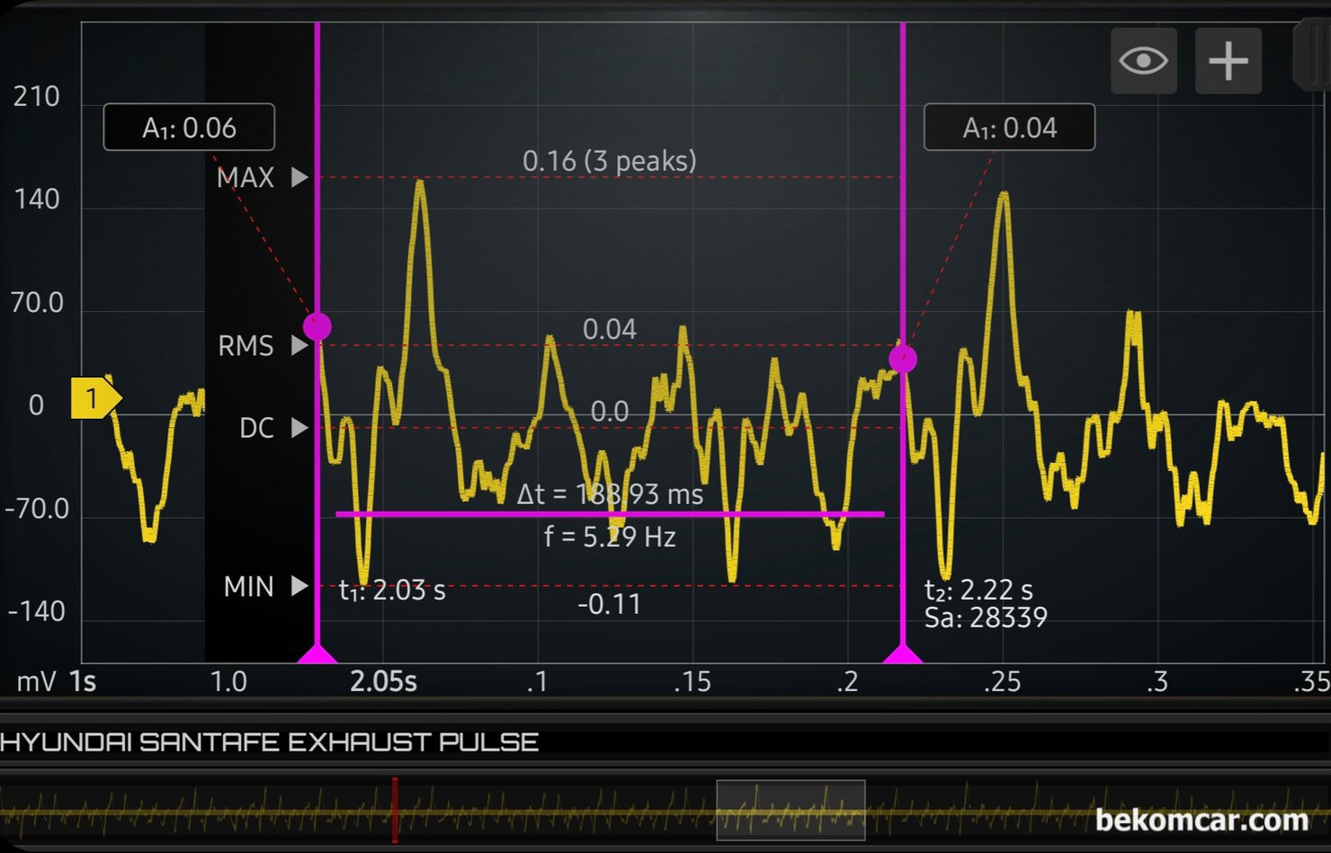 배기파형분석 엔진부조 실화진단, 현대 산타페 사례, 현대자동차 산타페 엔진부조 실화진단 과정이다. 스코프 배기펄스 파형을 이용하여 가장 빠른시간에 어떠한 내연기관 차량이라도 과학적으로 실화 부조 진단이 가능하다. 베콤카에서 국내대리점으로 수입 판매하는 오실로스코프 HS512Max 와 ROTKEE PDS 센서를 이용하여 측정했다.|بيكومكار  (bekomcar)