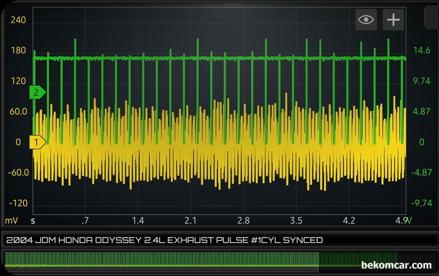 일본내수용 2004년 혼다 오딧세이 2.4L 엔진진단 & 배기펄스 분석 기록, 일본내수용 2004년 혼다 오딧세이 2..4L 엔진진단, 배기펄스 분석 기록이다. 1번 실린더에 싱크하였다. 전체적으로 큰 이상이 발견되지 않는다. 베콤카에서 수입 판매하는 Martin Loren HS512Max 오실로스코프와  ROTKEE 의 펄스센서 PDS 를 이용하여 측정하였다.|بيكومكار  (bekomcar)