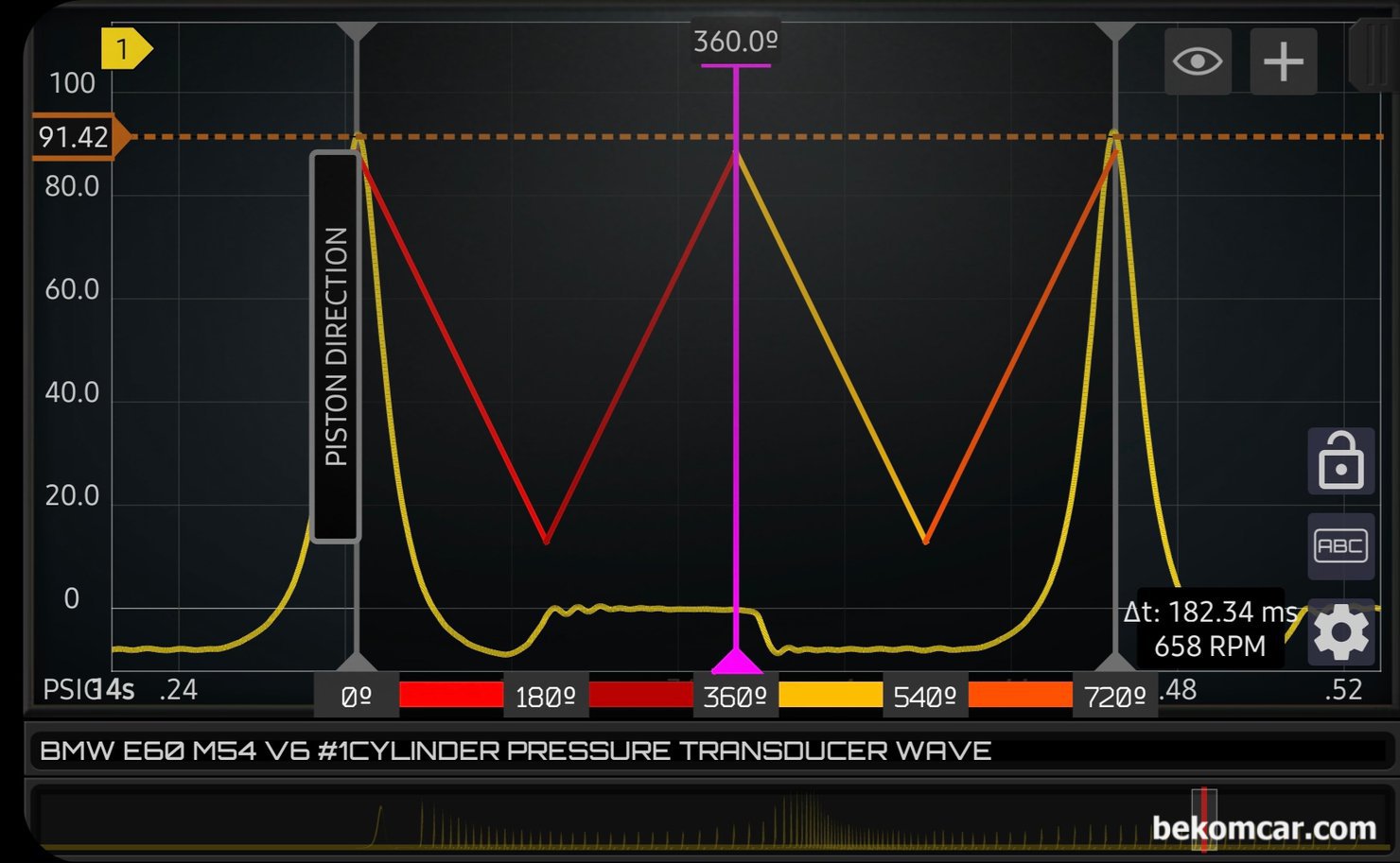 BMW E60 M54 엔진건강 검진, 실린더압축압력센서 기록, BMW E60 M54 엔진상태 진단으로 #1번 실린더에서 실린더압축압력 센서를 이용하여 엔진 기계적 고장 및 타이밍 상태를 진단한다. 이 파형은 #1번 실린더 상사점, 하사점, 상사점, 하사점 그리고 다시 상사점으로 피스톤 이동방향을 파악하는 파형이다.|بيكومكار  (bekomcar)