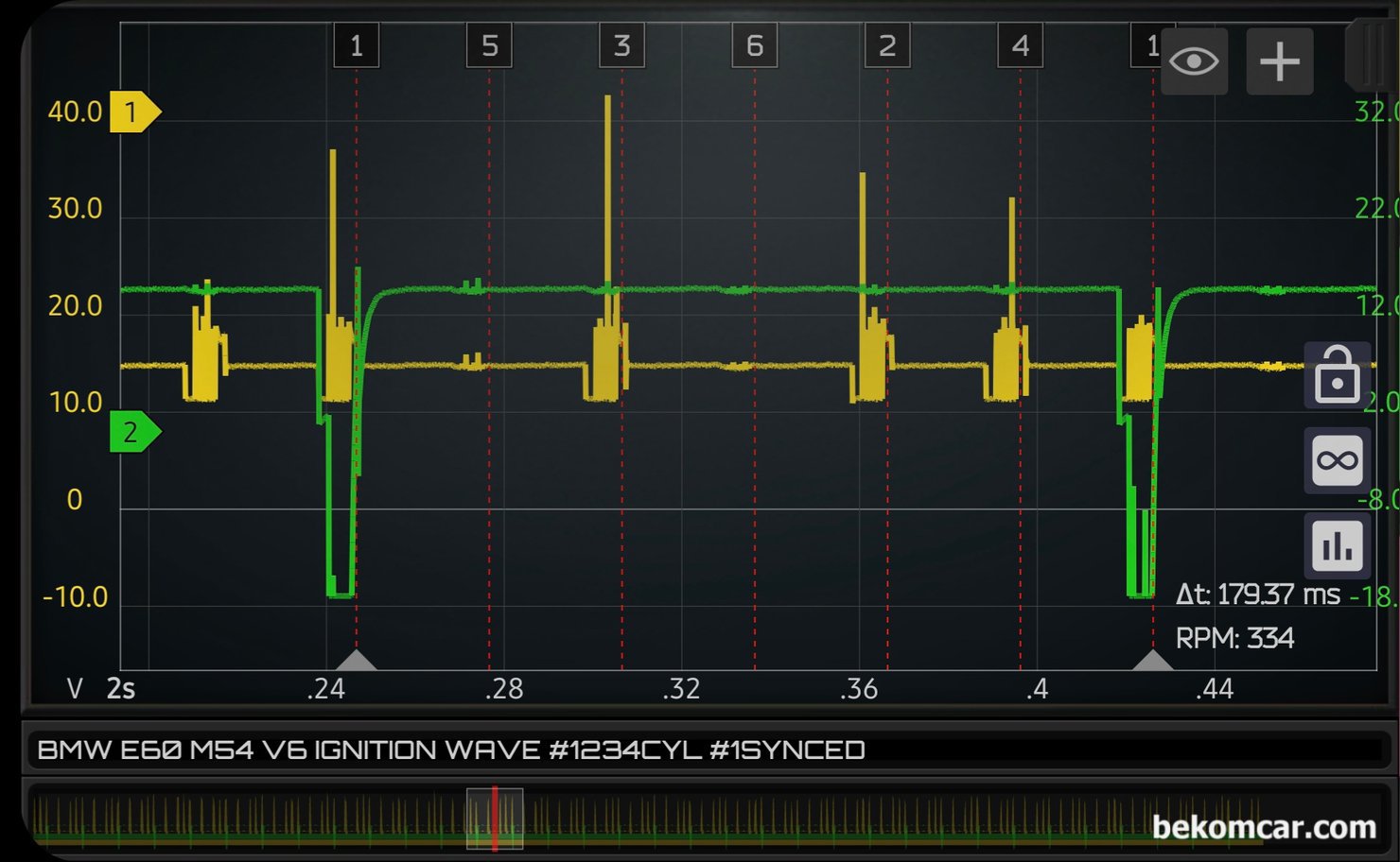 BMW E60 M54 점화코일 점화플러그 상태진단, 점화파형측정 기록, BMW E60 M54 엔진 점화순서는 1 5 3 6  2 4 이다. 한 점화 싸이클 기준으로 점화파형을 분석해본다. 점화파형 측정은 1번 ~ 4번 실린더까지 측정하였다. 파형에 점화순서를 표시하여 확인, 역시 5번과 6번 점화파형 측정이 되지 않고 있다. 그리고 파형이 좀 뚱뚱 하다. 이유는 다중점화 (Multi Strike)를 하기때문이고 3~8번까지 여러번 점화를 한다. 출력 효율증가 & 매연절감 등을 위해서이다.|بيكومكار  (bekomcar)