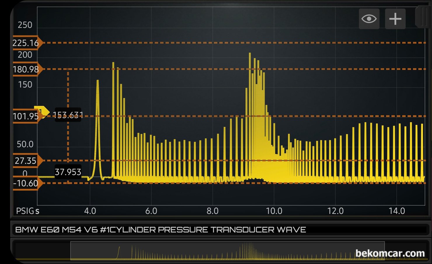 BMW E60 M54 엔진건강 검진, 실린더압축압력센서 기록, BMW E60 M54 엔진, 크랭킹시 압축압력은 약 180PSI, 아이들시 63PSI정도, 스냅샷시 약 225PSI 그리고 회복후에는 약 100PSI로 압축압력은 좋다.  HS512Max 스코프와 PS16 압축압력센서를 사용하여 측정하였다. 베콤카에서 국내디리점으로 수입공급하는 장비이다.|بيكومكار  (bekomcar)