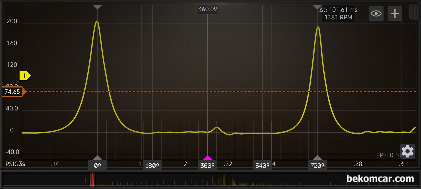 오실로스코프 구매가이드 - ADC 12Bit 지원여부 확인, ROTKEE (rotkee.com) PS16 실린더압축압력센서 와 Martin Loren HS512Max 오실로스코프 로 측정한 크랭킹 시의 실린더압축압력 센서 파형이다. 정밀진단을 하기위해서는 수직으로 해상도를 높여야 하는데, HS512Max 와 ROTKEE PS16 으로 측정한 파형은 계단모양없이 정밀파형이 지원된다. PS16 과 HS512Max 둘 다 베콤카에서 국내대리점으로 수입 공급하고 있다.|بيكومكار  (bekomcar)