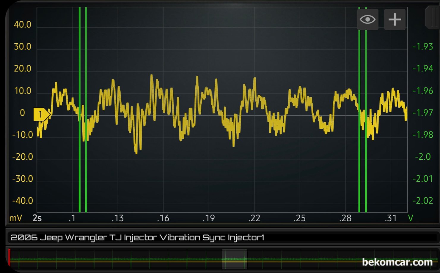 인젝터 막힘 & 분사량 차이점, 인젝터 파이프 유량흐름 파형분석으로 진단, 지프 랭글러 TJ 인젝터 분사량 파형측정, 역시 인젝터파형 분석결과 사실상 인젝터 막힘이나 분사량등에 있어 이슈가 될 사항이 없다. 따라서 인젝터 부분은 (6개 전부 다) 정비사항에 해당되지 않는다. ROTKEE VS 인젝터센서 와 HS512Max 오실로스코프 를 이용하여 인젝터 분사량 파형을 측정하였다. 베콤카에서 국내 대리점으로 수입하여 정비사에게 공급하고 있다.|بيكومكار  (bekomcar)
