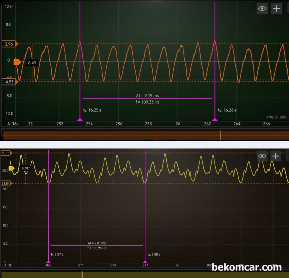 연료펌프 상태진단 파형, 정상과 성능저하가 있는경우 파형비교, 혼다 시빅 8세대 연료펌프모터 파형으로 모터 교체 전 후 파형비교이다. 고장코드 없는상태 하지만 간헐적 운행성 이슈가 있어 연료펌프 모터 교환후에 재 측정한 연료펌프모터 파형이다. 상당히 좋다. 연료펌프 모터 8개 세그먼트 와 브러시 접촉과 전기 공급이 아주 잘 되고 있다.|بيكومكار  (bekomcar)
