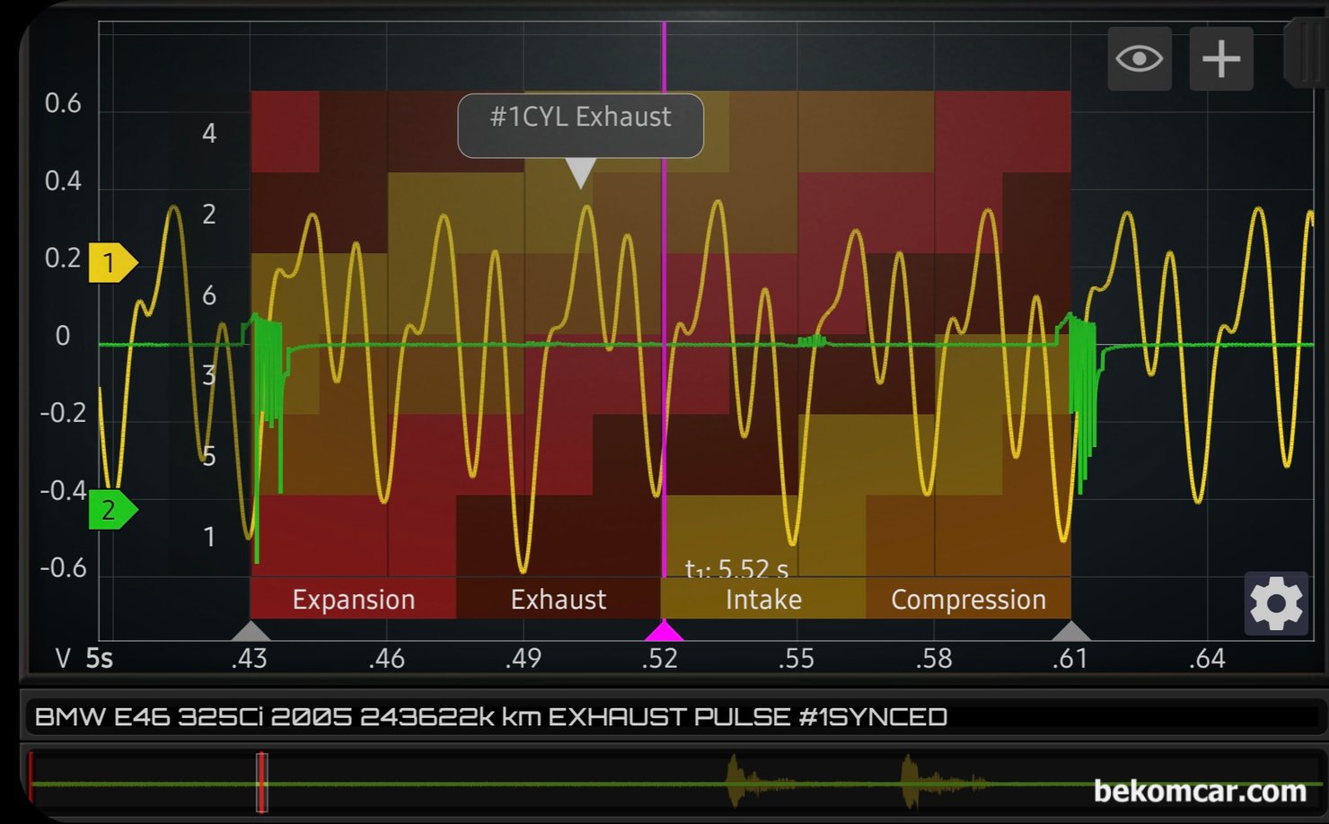 배기밸브펄스 분석시 트리거 실린더(싱크채널) 구분하기, 지프 랭글러 TJ 사례, 배기밸브펄스 분석시 트리거 실린더(싱크채널) 구분하기, 지프 랭글러 TJ 사례이다.  실린더 레이아웃 을 사용하면 각 각 실린더별 4행정 상태를 알 수 있다.|بيكومكار  (bekomcar)
