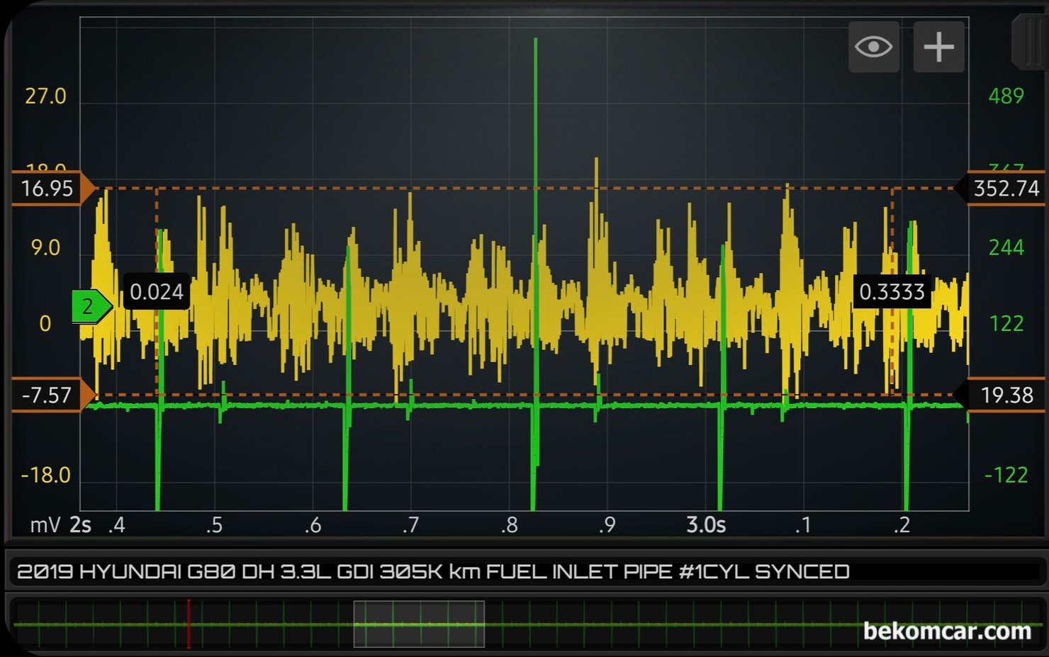 2019년 현대 G80 DH 3.3L GDI 공연비희박 P0171 진단기록, 2019년 현대 G80 DH 3.3L GDI 공연비희박 P0071 및 산소센서고장 P0036 진단기록이다. 인젝터 작동상태 및 분사량 그리고 카본상태등을 분석하는 인렛 파이프의 맥동 파형이다. 인젝터 열리고 닫히는 시점의 실린더별 유속흐름과 미세한 압력변화 를 파형으로 측정하여 인젝터 분사량 및 막힘등을 분석한다. HS512Max 오실로스코프와 ROTKEE VS 진동센서를 이용하여 파형을 측정했다.|بيكومكار  (bekomcar)