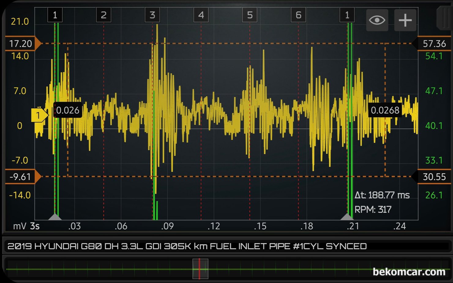 연구과제, 인젝터분사량 점화시점 연료보정값 및 실화 상관관계, 운전석 쪽 연료라인 인렛 파이프 에서 ROTKEE VS 센서와 HS512Max 스코프로 측정한 연료파이프 진동변화로 6개 실린더별 인젝터 작동시 압력과 연료분사 변화를 감지하여 스코프로 파형으로 표시한것이다. GDI 연료파이프 특징을 나타내고 있으나 6개 실린더 분사량이 일정하지 않다.|بيكومكار  (bekomcar)