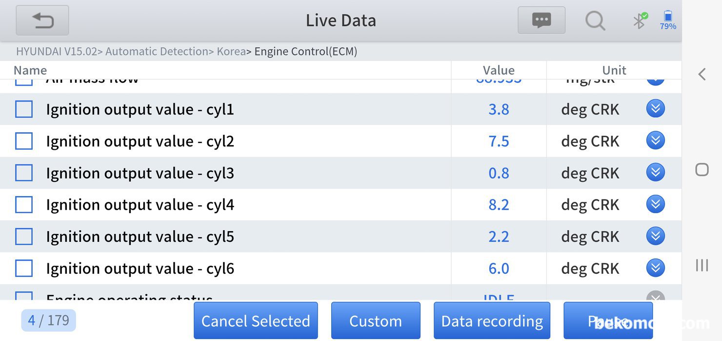 연구과제, 인젝터분사량 점화시점 연료보정값 및 실화 상관관계, 2019년 현대 G80 DH 3.3L GDI 엔진 데이터 중에서 Ignition Output Value로 실린더1 번에서 6번까지이다. 뱅크 2의 2번, 4번 그리고 6번이 뱅크1의 1 3 5 번에 비하여 상당히 진각상태에서 점화가 이루어지고 있다.|بيكومكار  (bekomcar)