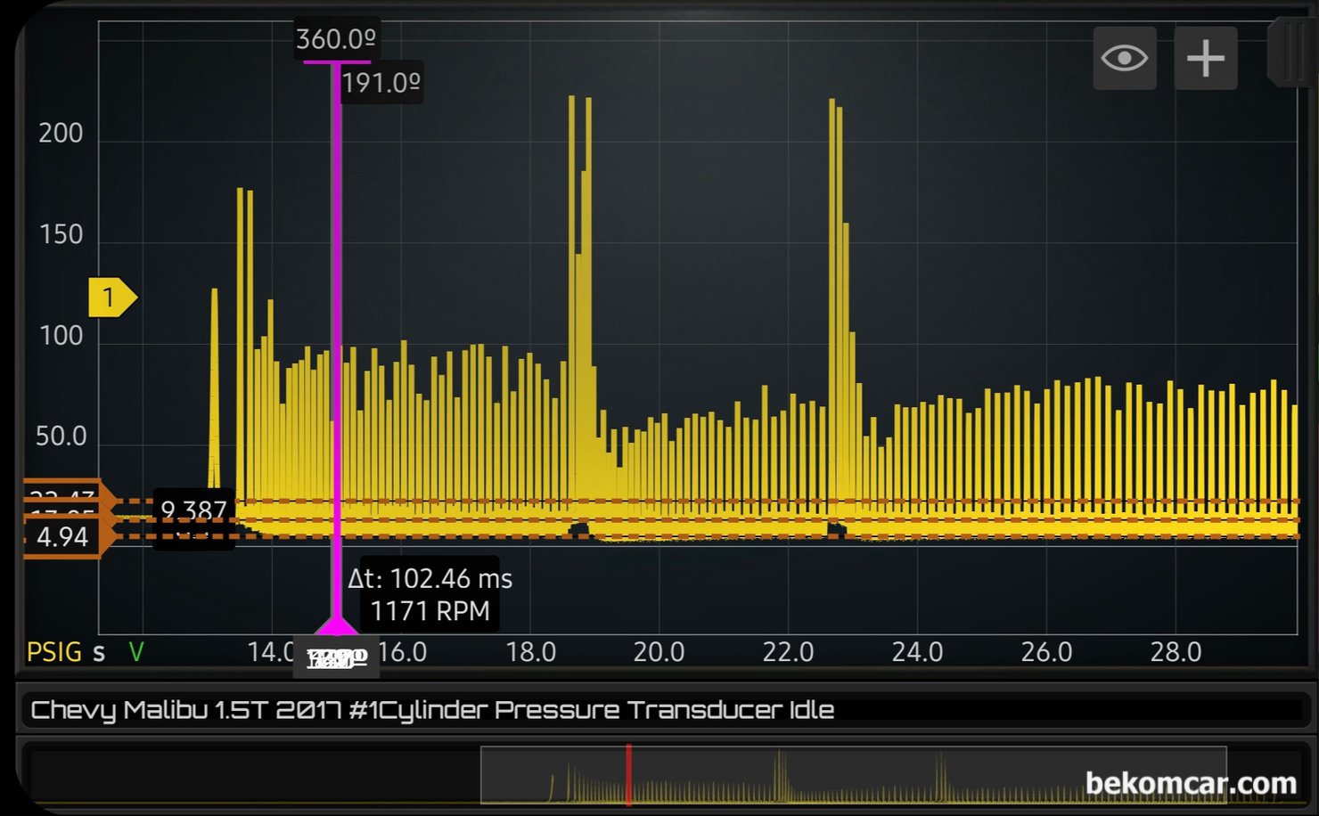 연구과제, GM 쉐보레 1.5T Ecotec엔진 실린더압축압력, 연구과제, GM 쉐보레 1.5T Ecotec엔진 전체 실린더압축압력 파형이다. 시동걸기전 부터 측정하여, 시동걸릴때 압력 변화, 아이들시 압력상태, 급가속 (WOT)시 압력변화, 급감속시 압력변화 그리고 회복단계의 실린더내부이 압력변화를 보여주고 있다.|贝科姆汽车 (bekomcar)