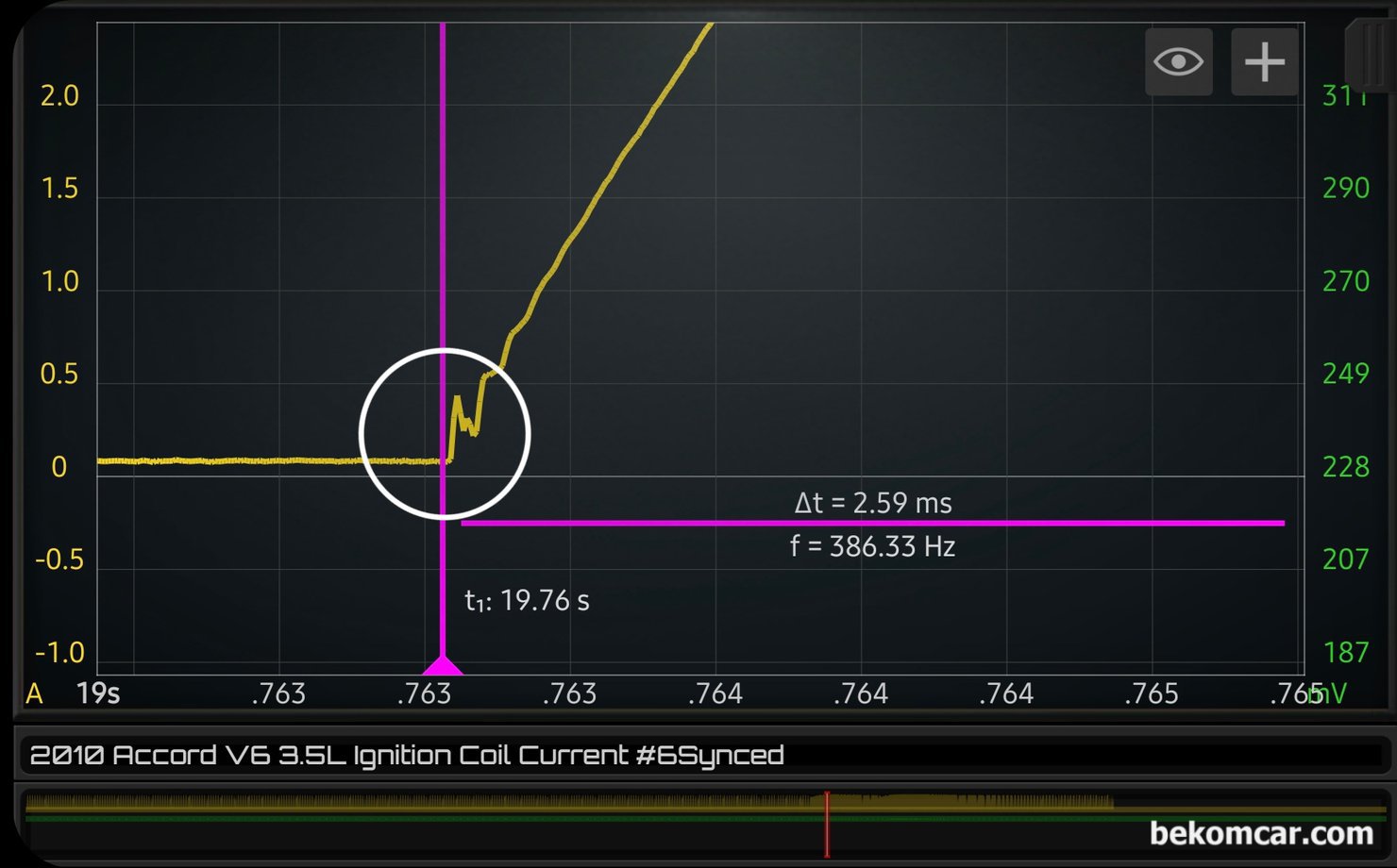 혼다 어코드 8세대 V6 3.5L 1번 ~ 6번 실린더 점화코일 및 점화상태 진단파형 기록, 혼다 어코드 V6 점화코일 전류 파형중에서 #4번 부분 파형을 확대하여 살펴본다.  확실하게 꿈틀거리는 맥박이 측정되고 있다. 점화코일이 건강하다는 의미이다. #4번 오실레이션(맥동?) 꿈틀거리는 힘 은 점화코일 2차가 건강하다는 의미이다. 점화코일은 12V배터리 전압에서 1차로 200~300V로 승압시키고 2차로 15,000V ~30,000V정도까지 승압이 되어 점화플러그에 고 전압을 넘겨준다. 2차 점화코일 단락 단선이 있는경우 이러한 꿈틀이 맥박 이 측정되지 않는다.|贝科姆汽车 (bekomcar)