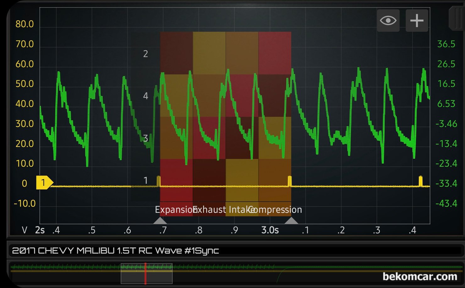 엔진 실린더 R/C 압축압력측정,  쉐보레 올 뉴 말리부 1.5T, R/C 압축압력측정,  쉐보레 올 뉴 말리부 1.5T 차량으로 파형을 좀 더 자세히 살펴본다. 점화순서가 1 3  4 2번이고 실린더 레이아웃 기능을 사용하여 쉽게 실린더별 압축 상태를 알 수 있다.|贝科姆汽车 (bekomcar)