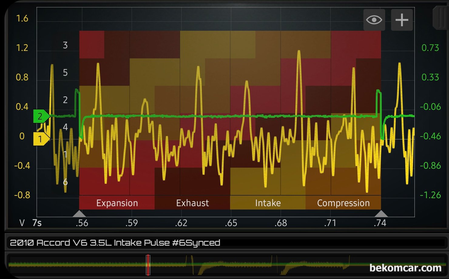 흡기밸브파형. 실화,타이밍, 벨브간극 등 진단시 활용  (혼다 어코드 8세대 사례), 혼다 어코드 8세대 2010년 V6 3.5L VCM 엔진 흡기밸브 파형 측정 기록이다. Martin Loren HS512Max 스코프와 ROTKEE PDS 센서를 이용하여 인테이크에서 측정했다.|贝科姆汽车 (bekomcar)