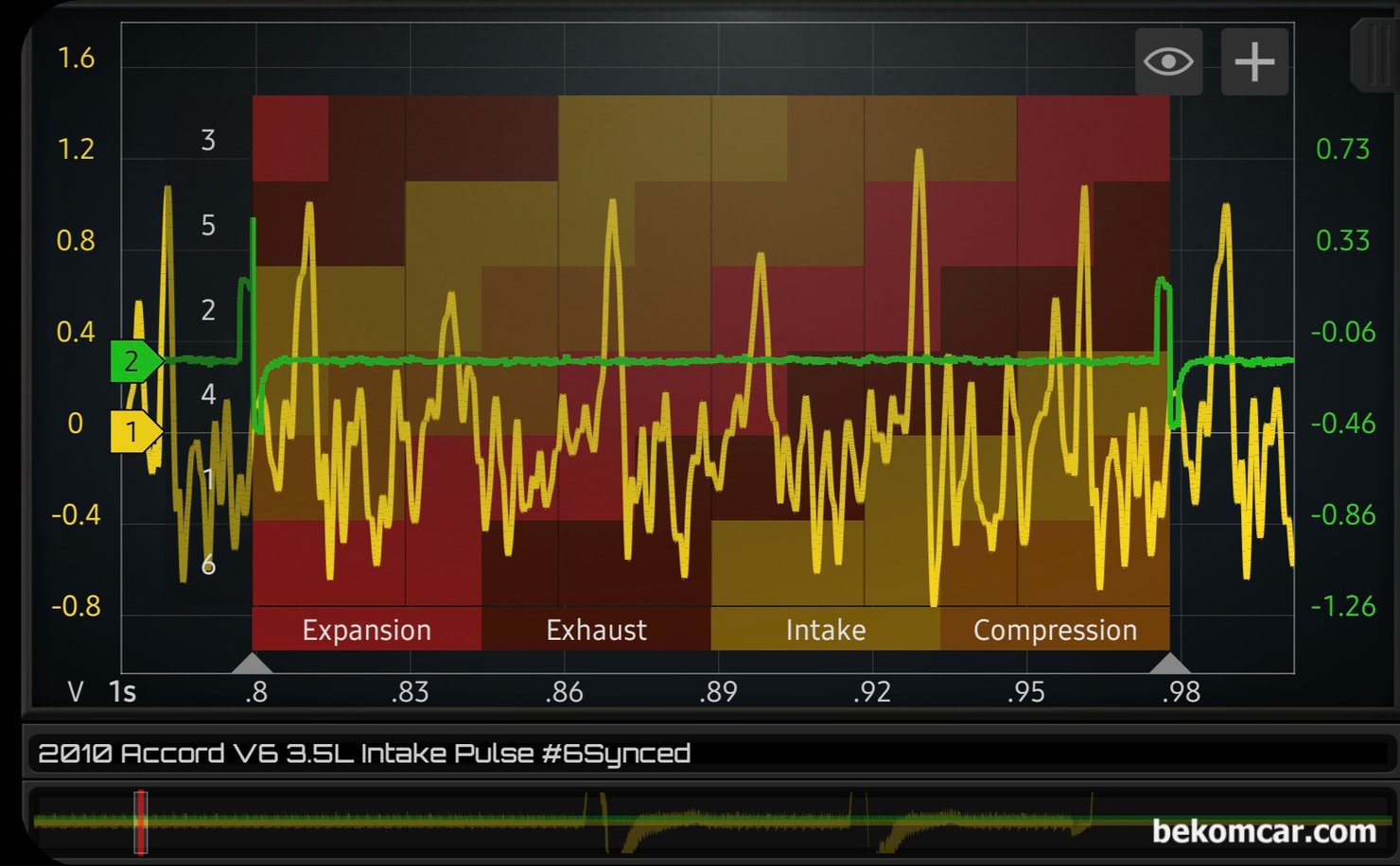 흡기밸브파형. 실화,타이밍, 벨브간극 등 진단시 활용  (혼다 어코드 8세대 사례), 혼다 어코드 8세대 2010년 V6 3.5L VCM 엔진 흡기밸브 파형 측정 기록이다. Martin Loren HS512Max 스코프와 ROTKEE PDS 센서를 이용하여 인테이크에서 측정했다.|贝科姆汽车 (bekomcar)