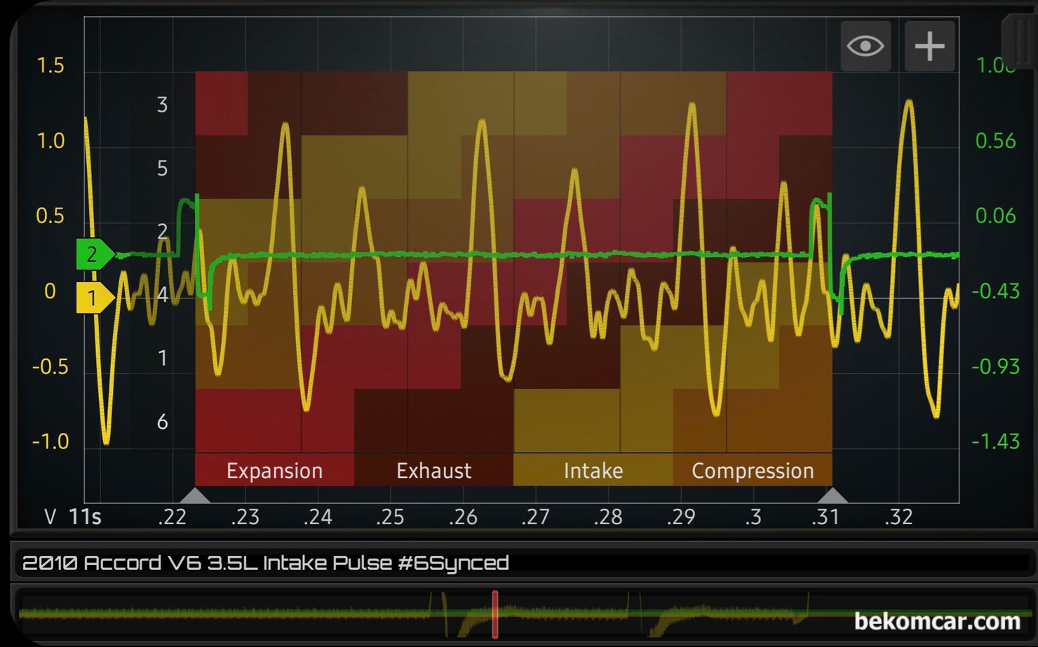흡기밸브파형. 실화,타이밍, 벨브간극 등 진단시 활용  (혼다 어코드 8세대 사례), 혼다 어코드 8세대 2010년 V6 3.5L VCM 엔진 흡기밸브 파형 측정 기록이다. Martin Loren HS512Max 스코프와 ROTKEE PDS 센서를 이용하여 인테이크에서 측정했다.|贝科姆汽车 (bekomcar)