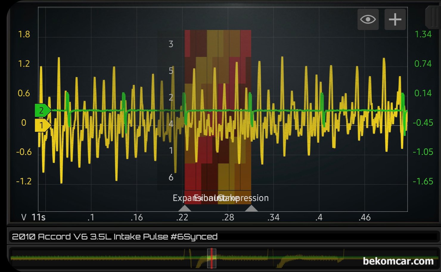 흡기밸브파형. 실화,타이밍, 벨브간극 등 진단시 활용  (혼다 어코드 8세대 사례), 혼다 어코드 8세대 2010년 V6 3.5L VCM 엔진 흡기밸브 파형 측정 기록이다. HS512Max 스코프와 ROTKEE PDS 센서를 이용하여 인테이크에서 측정했다.|贝科姆汽车 (bekomcar)