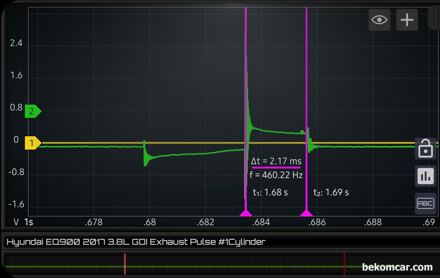현대자동차 제네시스 2017년 EQ900 3.8L 엔진진단, 점화코일 플러그, 제네시스 2017년 EQ900 3.8L 엔진진단 과정중에서 1번 실린더 점화2차 파형 분석이다. 점화플러그 작동시간 Burn time 이 약 2.17ms 이다. 1.0ms 이하인 경우는 실화로 진단한다.|베콤카 차량정밀진단