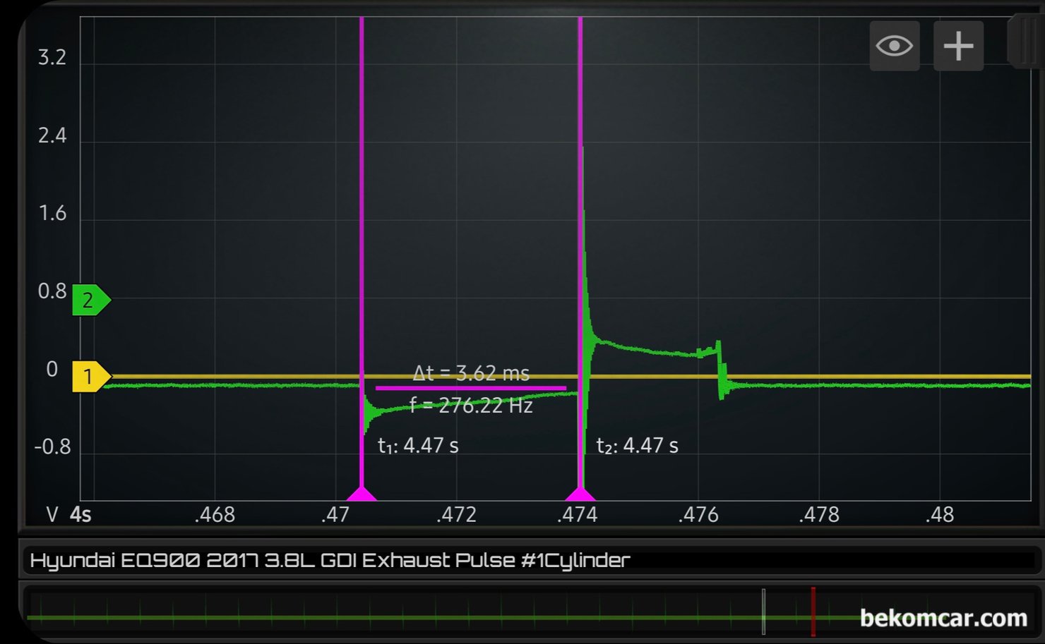현대자동차 제네시스 2017년 EQ900 3.8L 엔진진단, 점화코일 플러그, 또 다른 시점의 실린더 1번 점화2차 파형으로 점화코일 작동시간 (Dwell time)이 약 3.62ms 정도로 측정된다. 정상적인 점화코일 상태이다. 진단 차량은 제네시스 2017년 EQ900 3.8L 이다.|베콤카 차량정밀진단