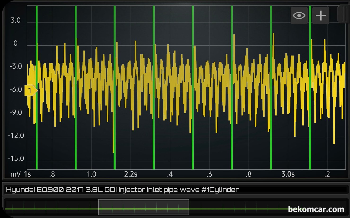 EQ900 인젝터 분사량 및 막힘정도 파형분석 기록, 제네시스 EQ900 2017년 람다2 3.8L GDI 엔진 인젝터 분사량 및 막힘정도 파형분석 기록이다. 초록색은 #1번 실린더 싱크채널이다. 측정은 HS512Max 오실로스코프와 ROTKEE PDS 피에조센서 를 이용하였다. 약 24만 키로 주행한 차량임을 감안하면 인젝터 파이프 연료분사량 과 인젝터 막힘등 상태는 상당히 좋게 진단된다.|ベコムカー (bekomcar)