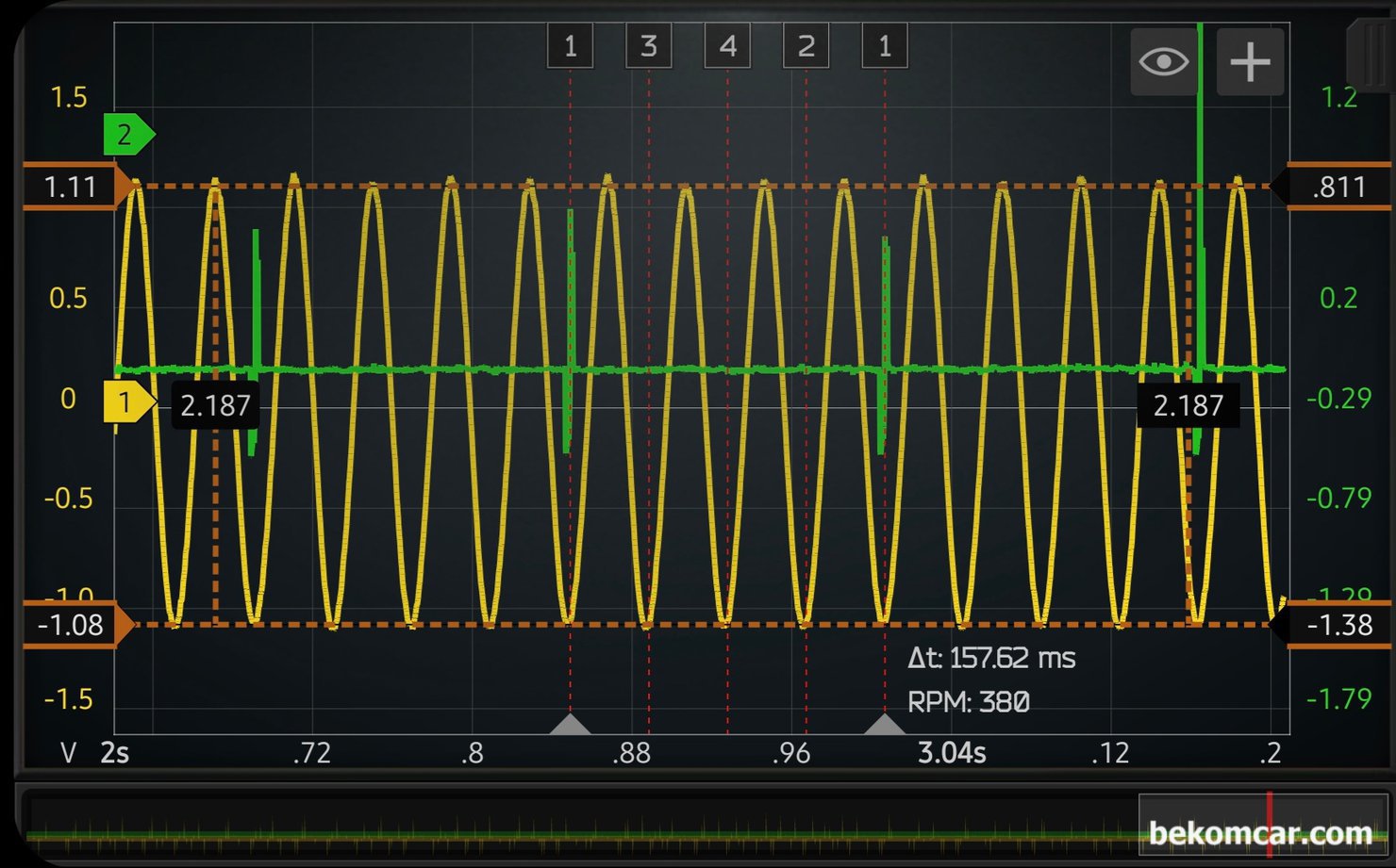 혼다 시빅 8세대 1.8L 휘발유 실린더 스크래치 피스톤 손상 진단기록, 블로우바이가스 파형중 다른 구간에서 실린더 스크래치 및 피스톤 손상 등에 대한 파형분석 기록이다. 싱크채널 (트리거 채널) 은 #1번 실린더 이다. 4개 실린더 블로우가스 파형은 측정되지 않고 있다. 실린더 스크래치등 측정차량은 2008년 혼다 시빅 1.8L 휘발유차량 이다.|بيكومكار  (bekomcar)