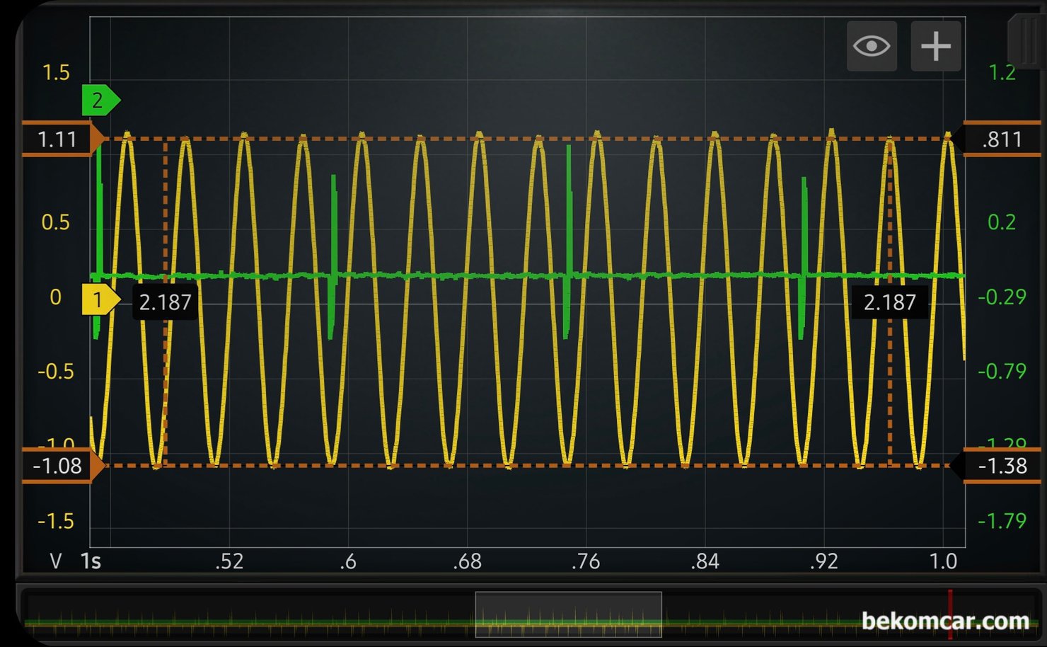크랭크케이스 블로우바이 (피스톤링 데미지 & 실린더 스크래치등) 파형기록들, 혼다 시빅 1.8L 8세대 블로우바이가스 진단 파형. #1번 실린더 싱크채널, 피스톤 링 손상이나 실린더 스크래치등 특이사항 없다.|贝科姆汽车 (bekomcar)