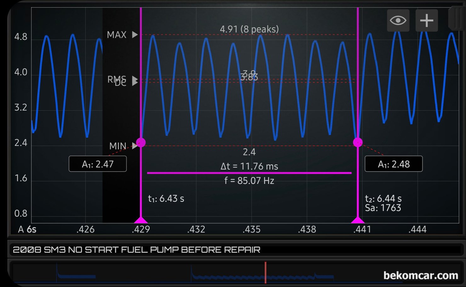 르노삼성 SM3 시동불량 관련 연료펌프 파형, 베콤카 고객 원격기술지원 사례, 르노삼성 SM3 시동불량 관련 연료펌프 교환 하기전 모터진단 파형이다. 연료펌프 모터가 한 바퀴 도는 시간을 살펴본다. f = 85.07Hz x 60 = 5,104RPM정도이다. 최대 사용전류 (4.91A) 와 최소 사용전류 (2.4A) 편차값이 약 2.51A로 상당히 큰 편이다. 보통은 1.0A ~ 1.5A 정도 편차이다. 정상적인 연료펌프에서 2.4A 소모전류는 극히 드물것이다.|베콤카 차량정밀진단