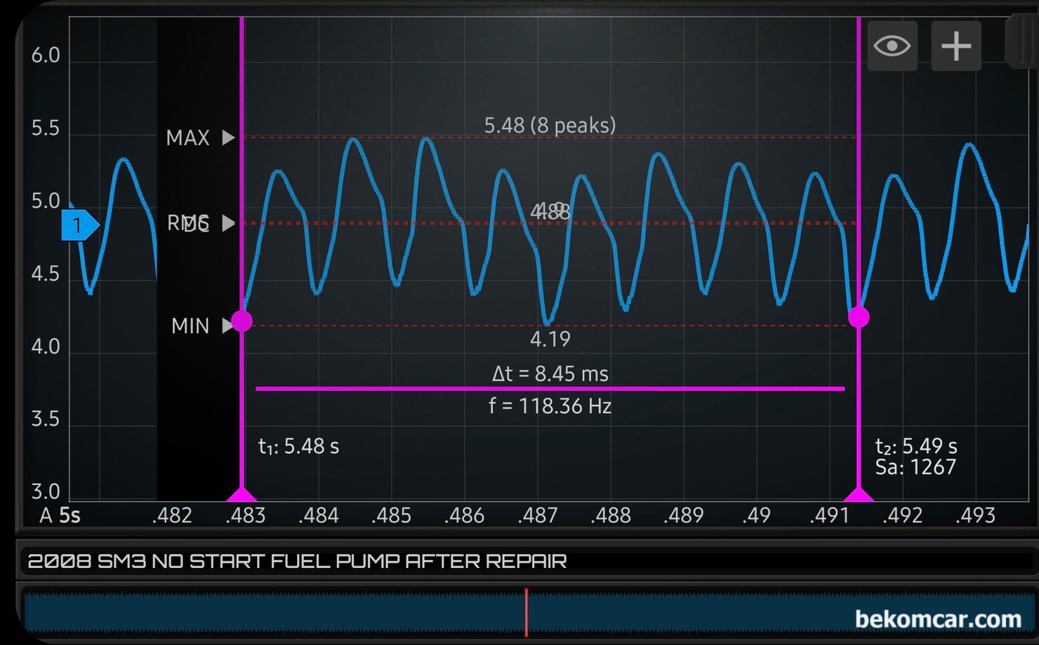 르노삼성 SM3 시동불량 관련 연료펌프 파형, 베콤카 고객 원격기술지원 사례, 르노삼성 SM3 시동불량 관련 연료펌프 교한 다음에 측정한 파형으로 연료펌프 모터 회전수는 약 7,106RPM 이다. 최대 사용전류는 약 5.48A, 평균 약4.9A 그리고 최소 사용전류 약 4.19A로 측정된다. 건강한 연료펌프의 RPM 과 사용전류 값이다.|베콤카 차량정밀진단