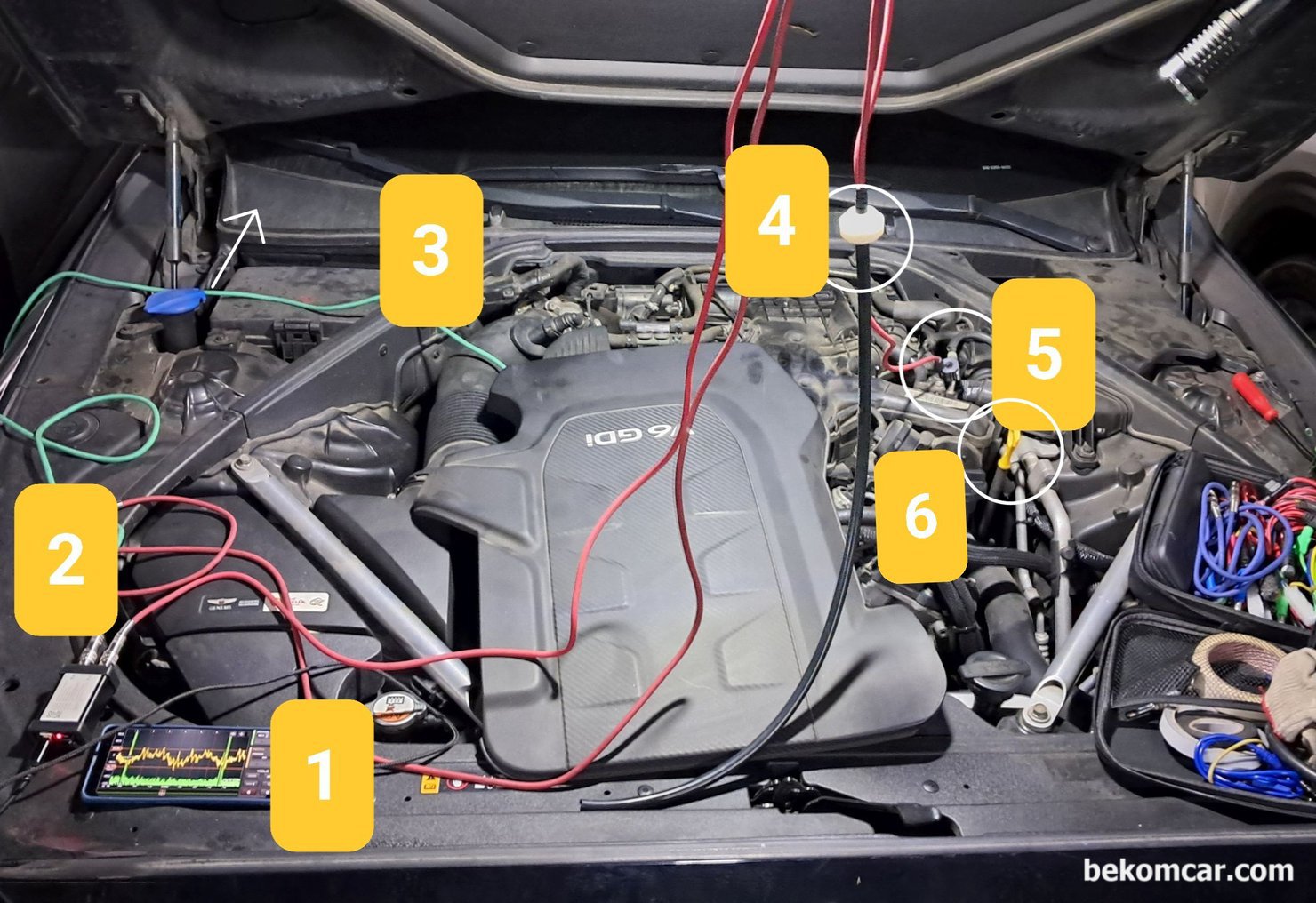 실린더 스크래치, 점화코일, 인젝터등 엔진진단 참고사항 (제네시스 3.8L GDI), 1번은 HS512Max 오실로스코프 프로그램 (휴대폰), 2번 HS512Max 오실로스코프, 3)트리거채널(싱크채널) LX1 프로브, 4) PDS 피에조 펄스센서(흡기.배기.헤드가스켓 누설 진단), 5) VS 진동센서(인젝터 고장.분사량 진단), 6)블로우바이 가스점검 (PDS펄스센서 혹 PS16 압력센서). 화살표는 휴즈박스 위치. 점화코일 6개 동시 진단가능한 휴즈 있음. 차량은 현대 제네시스 EQ900 3.8L GDI 람다2 엔진임.|ベコムカー (bekomcar)