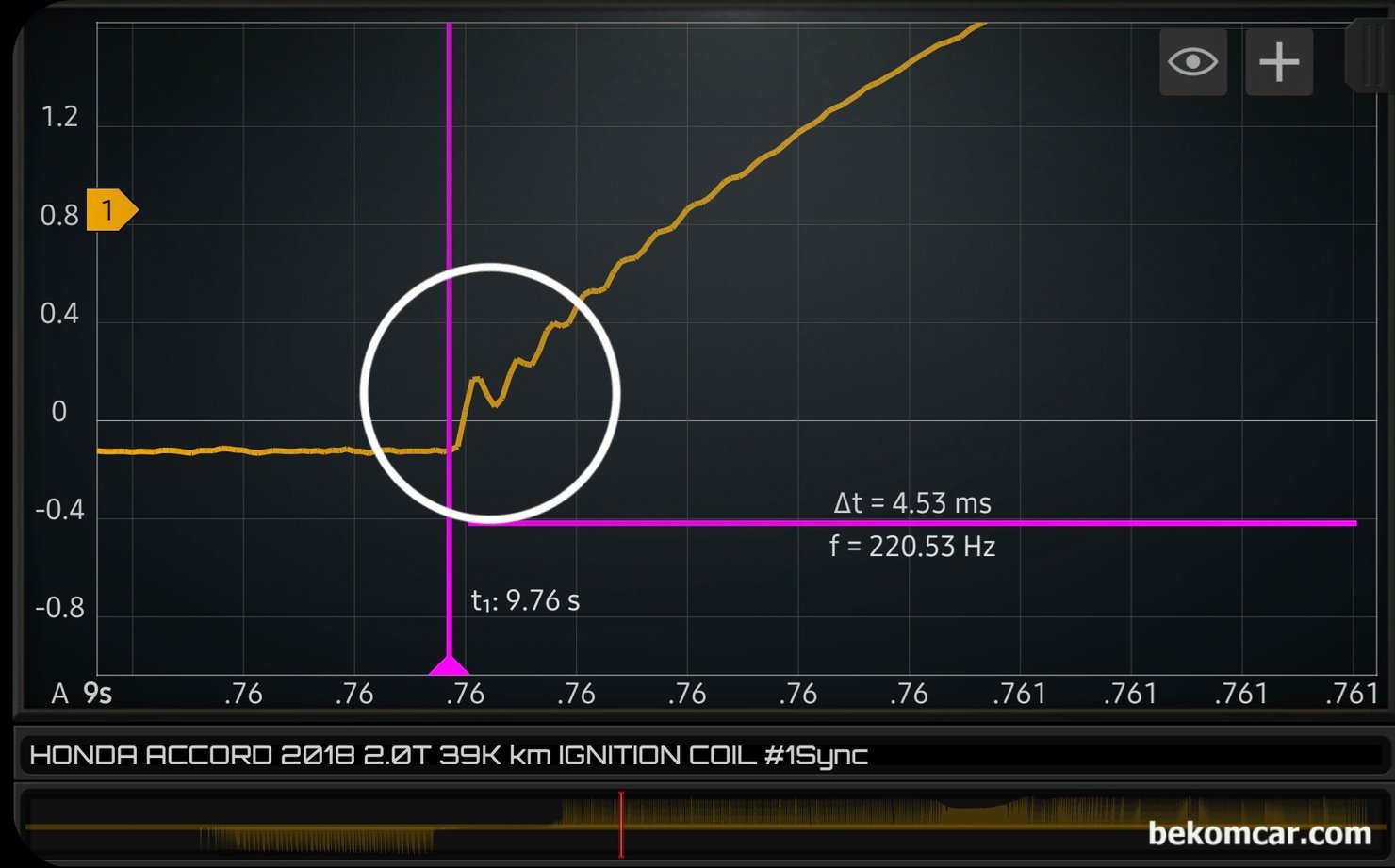 점화코일 교환시점 스코프파형 정밀진단 사례, 혼다 어코드 10세대 2.0T, 점화코일 진단차량은 혼다 어코드 10세대 2.0T 점화코일 전류 파형중에서 점화코일2차 상태 (저항, 단락, 단선 등) 를 알 수 있는 맥동(Osciliation)이 선명히 확인된다. 사용되는 스코프는 HS512Max로 12Bit ADC 지원되어 정밀진단시 정확한 진단에 큰 도움이 된다. 8Bit ADC의 파형 정밀진단시 계단처럼 표시되는 경우가 많다. 참고로 솔레노이드 중에서 2차 코일이 없는 경우 이러한 맥동이 측정되지 않는다.|베콤카 차량정밀진단