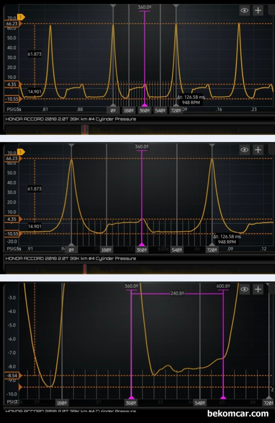냉간시 시동지연 혼다 어코드 10세대 2.0T 실린더압축압력센서 파형분석 기록, 혼다 어코드 10세대 2.0T 차량으로 증상은 냉간시 첫 시동시 시동지연 이 있는 증상이 있다. 시동걸고 아이들시 그리고 급가속과 감속후 회복단계 전체구간의 파형을 분석을 한다. 배기밸브 열리고 닫히는 시점, 흡기밸브 열리고 닫히는 시점 및 압축압력등 전체적인 측면을 분석한다.|bekomcar.com