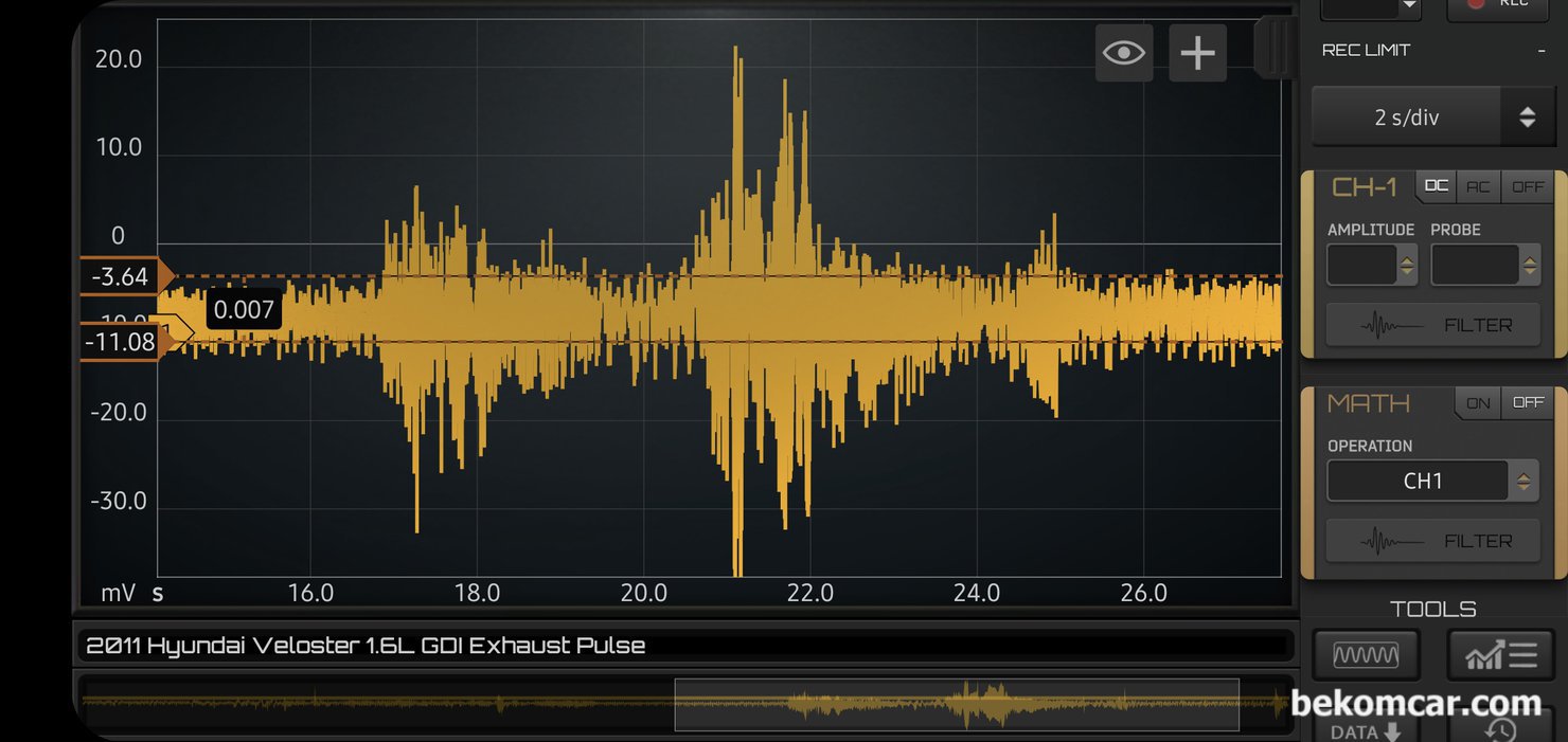 2011년 현대자동차 벨로스터 Veloster 1.6L GDI 배기펄스 측정기록, 2011년 현대자동차 벨로스터 Veloster 1.6L GDI 배기펄스 측정기록 이다. 아이들 급가속 및 회복구간 전체 파형이다. 어느 구간이 아이들인지 급가속 구간인지 등은 구분이 된다. 현재 특이 증상은 없지만, 아이들시 급가속 그리고 회복 구간의 파형에 차이가 있다. 참고한다.|ベコムカー (bekomcar)