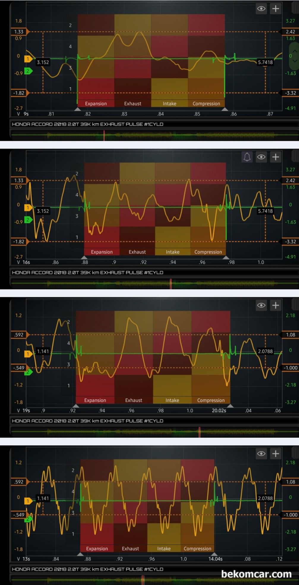 엔진진기초 배기펄스 파형분석, 실화 부조등 진단, |bekomcar.com