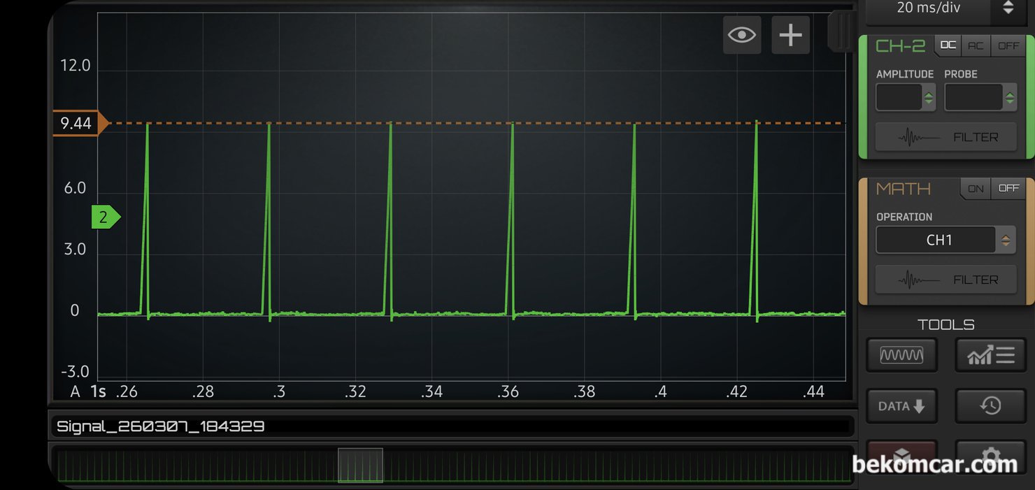 HS512Max로 점화코일 전류계 측정파형이 불규칙합니다. 이유가 뭘까요?, HS512Max 스코프에서 측정된 파일을 클라우드로 다운받아서 분석하는 과정이다. 시간대를 줄여가면 규칙적인 Vpp 피크 전류값이 측정돈다. 이러한 전류값은 점화코일 배선, 휴즈, 릴레이, 코넥터, ECU제어기능 포함 전체적인 진단을 한번에 할 수 있게 해준다.|贝科姆汽车 (bekomcar)