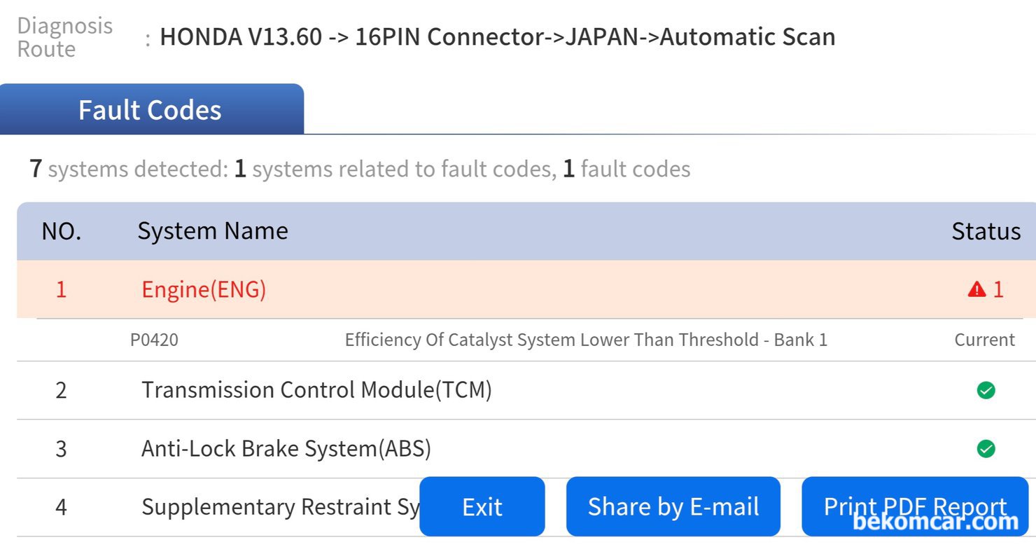 혼다 어코드 8세대 촉매효율저하 P0420 상태진단, 혼다 어코드 8세대 촉매효율저하 P0420 상태진단으로 스캐너 고장코드 확인결과 P0420 촉매효율저하 고장코드가 확인된다.|بيكومكار  (bekomcar)