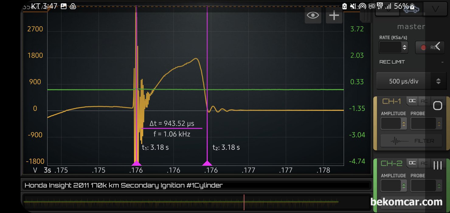 혼다 인사이트 하이브리드 2011년 실화진단 기록 (점화2차 파형분석), 간헐적으로 점화플러그 Burn time 지속시간이 943μs정도로 측정된다. 실화이다. 실화진단 차량은 2011년 혼다 IMA 하이브리드 인사이트 이다. 중고차구매 점검과정이다.|ベコムカー (bekomcar)