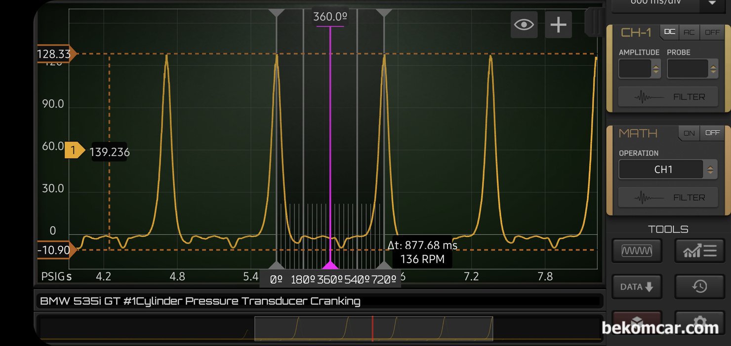 BMW 2010 GT 535i 실화고장코드 관련 #1실린더 크랭킹 압축압력 파형기록, #1실린더 크랭킹 압축압력 파형을 좀 더 확대하여 살펴본다. 4행정 엔진의 경우 크랭크2바퀴 캠새프트1바퀴는 720도 이다. 한 점화 싸이클이 바로 720도이다. 실화 진단차량은 BMW 2010 GT 535i N55 이다.|bekomcar.com
