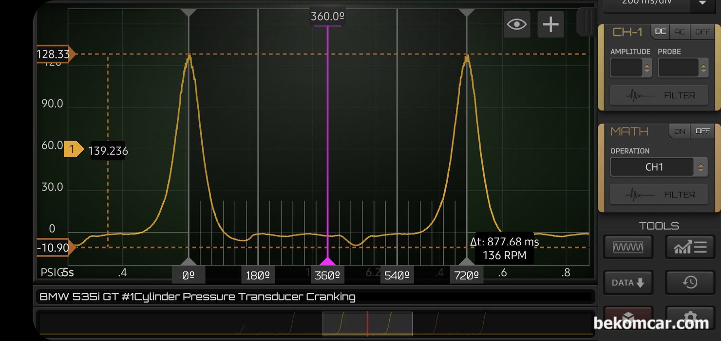 BMW 2010 GT 535i 실화고장코드 관련 #1실린더 크랭킹 압축압력 파형기록, 2010 BMW 535i N55 GT 실화고장코드 관련 측정자료이다. 한 점화 싸이클이 바로 720도 를 기준으로 배기밸브 열리고 닫히는 시점, 흡기밸브 열리도 닫히는 시점, 압축누설, 압축압력 등 포함 매우 상세한 엔진상태 진단이 가능하다. PS16 In Cylinder Pressure Transducer 와 HS512Max Scope는 정비사에게 가장 필요한 측정장비 이다.|bekomcar.com