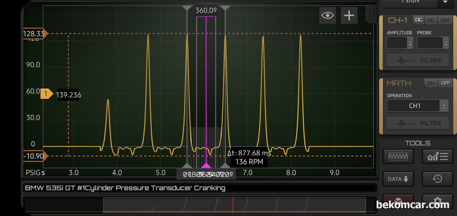 BMW 2010 GT 535i 실화고장코드 관련 #1실린더 크랭킹 압축압력 파형기록, BMW 2010 GT 535i N55 실화고장코드 관련 #1실린더 크랭킹 압축압력 파형기록 이다. 크랭킹 실린더압력센서 파형에서 첫 번째 피크압력이 낮은 이유는 시동끌때 피스톤의 정지위치에 따라서 실린더내 공기체적(압력)의 차이가 있기때문이다.|bekomcar.com