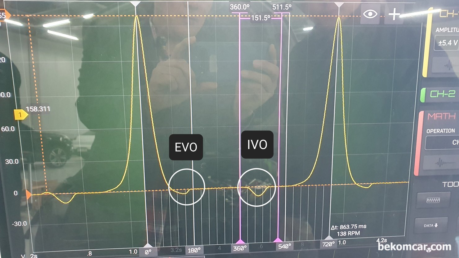 크랭킹시 실린더압축압력센서 파형에서 웅덩차럼밑으로 푹 빠지는 파형은 왜 그런가요?, 크랭킹시 실린더압력센서 측정은 전체적인 압축압력 등 진단에 유용하다. 크랭킹은 참고는 하지만 타이밍 진단시에는 아이들, 급가속, 감속 및 회복구간 여러군데 파형분석이 더 좋다. 바리오캠, 밸브트로닉 등 VVT 작동 ON & OFF도 함께 고려해야 한다. EVO & IVO 부분 푹 들어가는 파형은 크랭킹시 매우 흔다.|بيكومكار  (bekomcar)