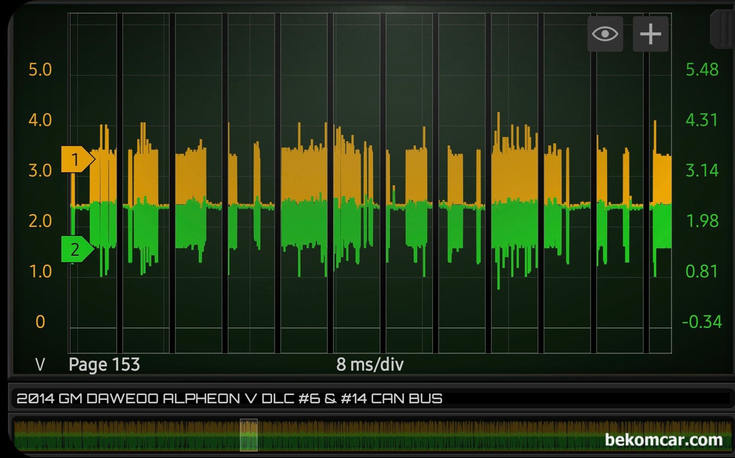 캔 통신이란? 그리고 파형 분석은 어떻게 하는가?, 전형적인 클래스 C 캔 하이 캔 로우 파형이다. 보통 파형이 이렇게 생겼다. 근데 이 파형이 정상일까? 아닐까? 해갈린다.|bekomcar.com