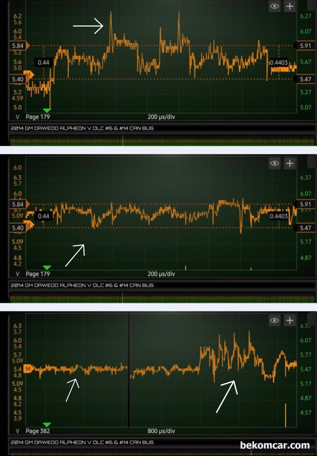 캔 통신이란? 그리고 파형 분석은 어떻게 하는가?, HS512Max 스코프에서 지원되는 캔 통신 디코딩 기능에 추가로 수학채널을 이용하여 파형 단순화로 양.불 판정이 더 쉬워진다. 단순 하고 누구나 좀 더 쉽게 양.불 판단이 가능할듯. 우리에게는 빨리 캔 통신상태가 정상인지 아닌지 판단하는것이 더 중요할듯. 스파이크 있는곳이 에러가 있는 모듈이다. Figure1 처럼하고 또 경우에 따라서는 Figure 4 처럼 단순화 하여 분석하면 눈이 덜 피곤하다. 각 자 환경에 맞게 활용하면 된다. 알고 안 하는 것과 모르고 못 하는것은 차이가 크다.|bekomcar.com