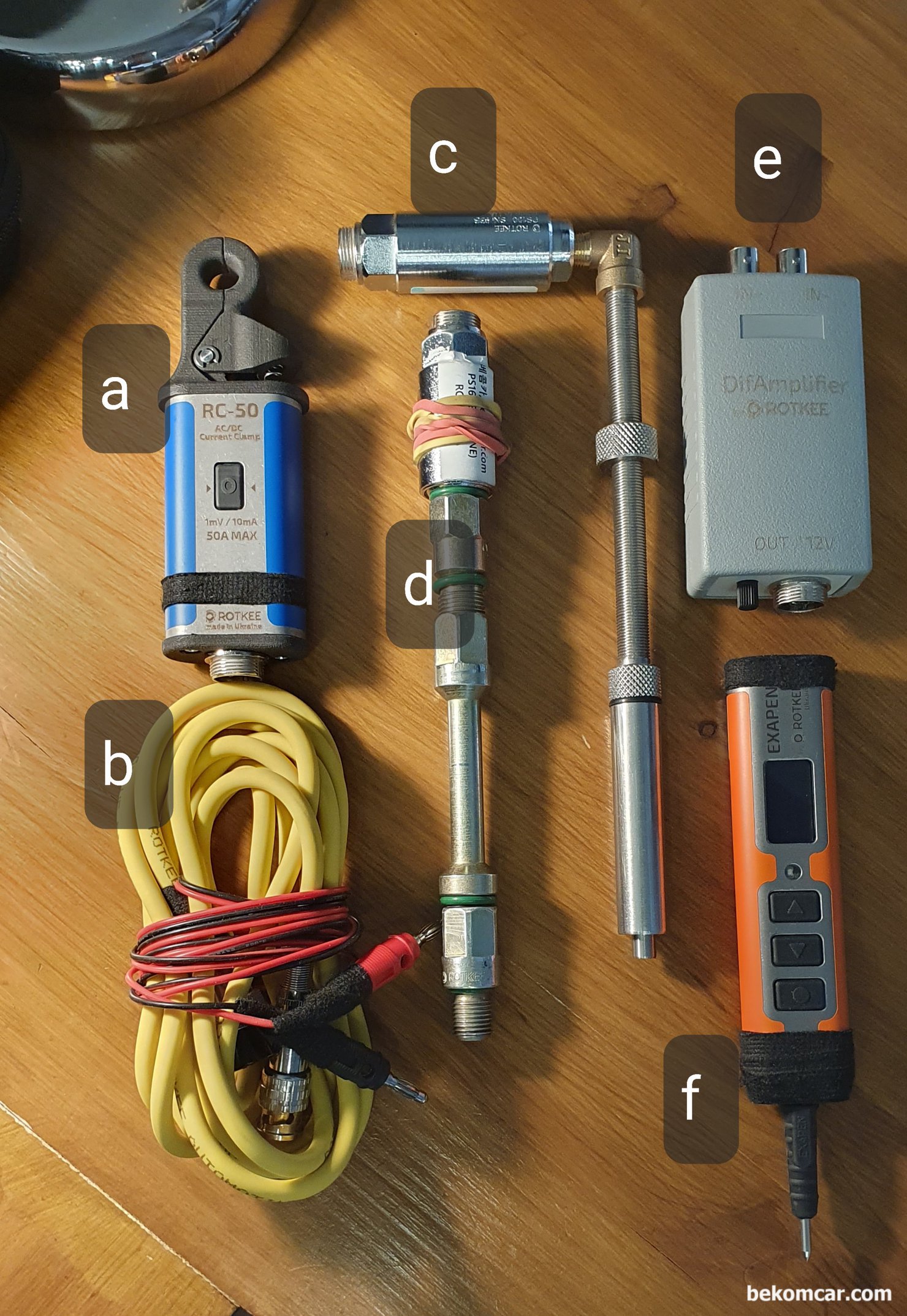 베콤카 사용측정장비 엑사펜, 차등증폭기,휘발유 & 디젤엔진 압축압력센서 등, 베콤카 장비중, 전원공급케이블(b)이다. BNC 데이터 전송 과 파워그라운드 를 공급한다. 전원공급케이블 (b)는 전류계(a), 디젤엔진 실린더압축압력센서 (c), 휘발유엔진 실린더압축압력센서 (d), 차등증폭기 Differential Amplifier (e) 에 공통으로 사용한다. 회로점검 엑사펜 (f)은 부하전압 강하, 듀티 제어 파워 그라운드 공급 등 전기진단 필수기능을 제공한다. 물론 HS512Max HSCOPE등은 필수장비이다. 추가로 다양한 측정 장비 프로브등이 필요하다.|bekomcar.com