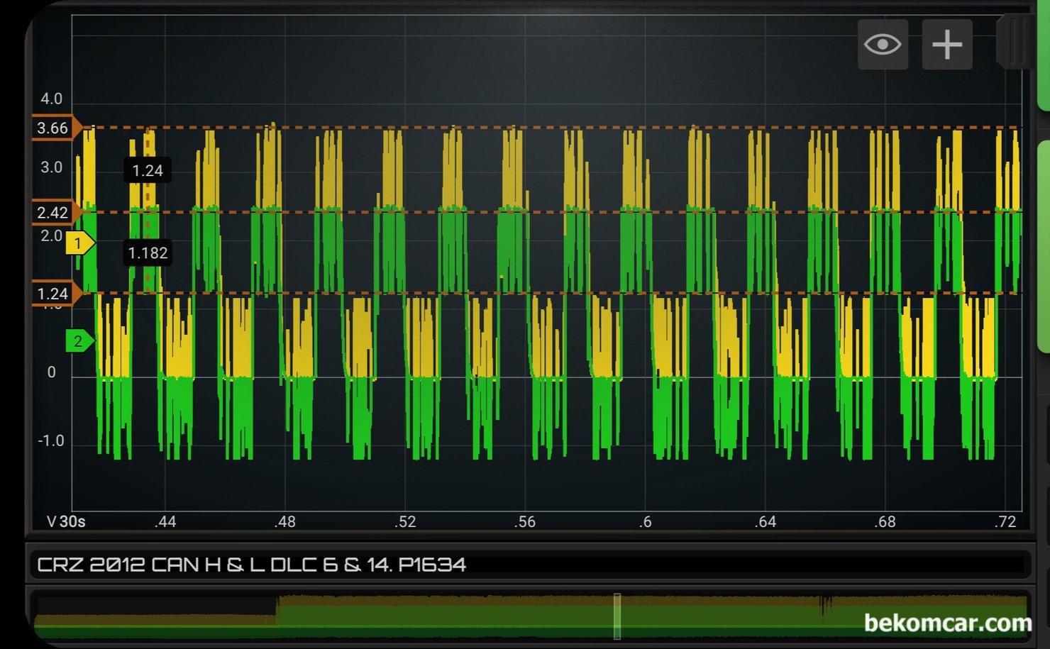 캔 트랜시버 고장가능성 높은 캔 통신파형 (혼다 CRZ 하이브리드 사례), 또 다른 전형적인 ECU 모듈 캔 트랜시버 칩 고장인 경우의 파형이다.  캔 통신 파형 고장 유형별로 고장 진단 방향을 결정할 수 있다. 상당한 시간 절약이 된다.|贝科姆汽车 (bekomcar)