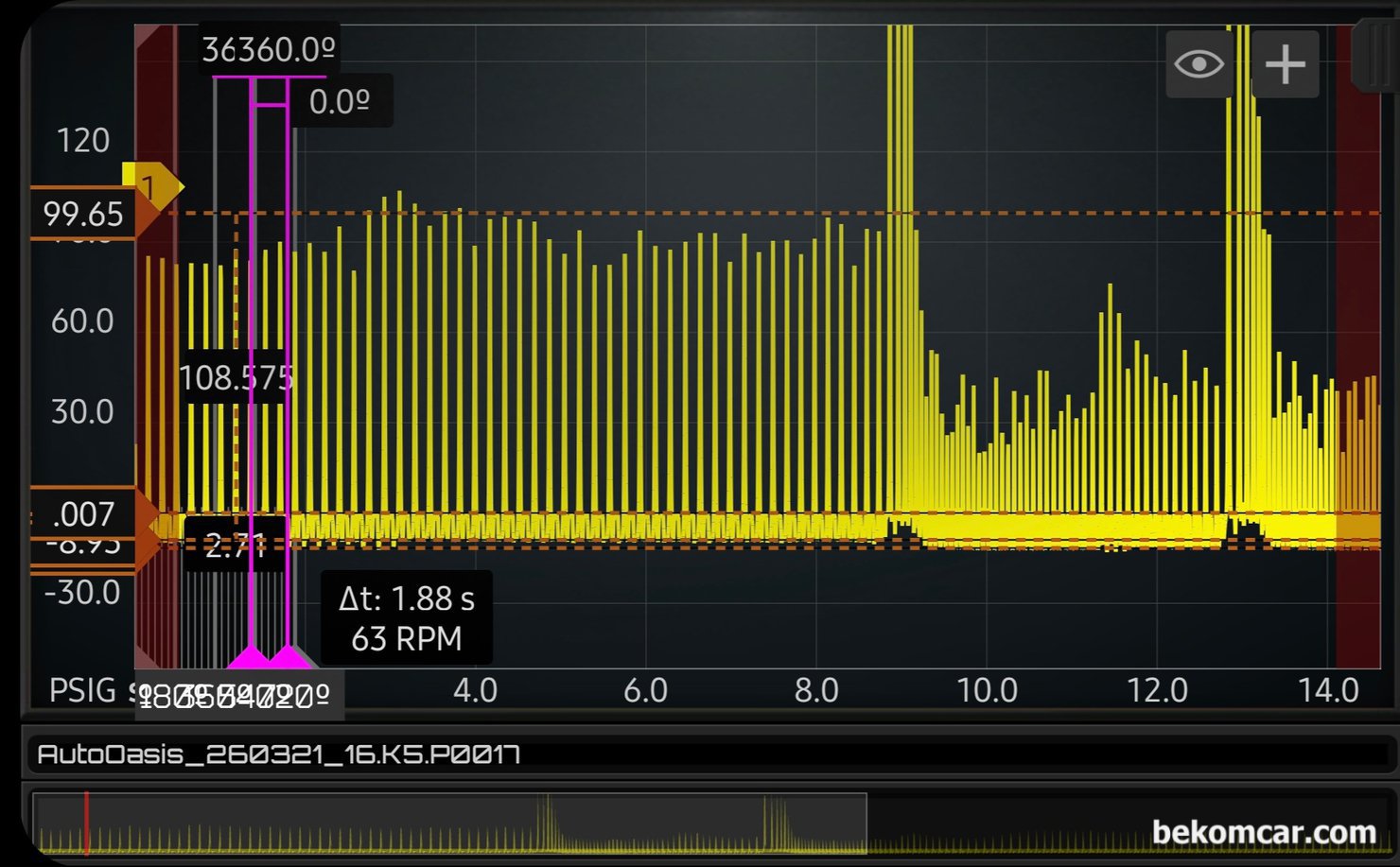 기아자동차 K5 P0017 고장코드 관련 실린더압력센서 파형측정 기록, 베콤카 고객사에서 측정한 기아자동차 K5 P0017 고장코드 관련 실린더압력센서 측정값 이다. 입고시 P0017 고장코드가 있었다고 한다. 파형기록으로 남긴다. VVT 적용이 많이되고 있는것으로 판단된다.|贝科姆汽车 (bekomcar)