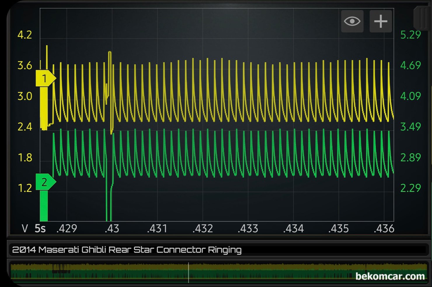 HVAC & 창문제어 고장 캔 통신진단 및 해결사례, 마세라티 기블리, 마세라티 기블리 캔 통신 에러 파형을 캔 하이 와 캔 로우를 분리하여 살펴보면 정확히 똑 같은 파형이 측정되고 있다. 캔 통신 에러중 여러가지 전형적인 패턴중에 하나이다.|بيكومكار  (bekomcar)