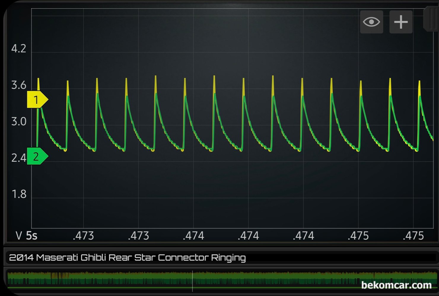 HVAC & 창문제어 고장 캔 통신진단 및 해결사례, 마세라티 기블리, 상어등 지느러미 처럼 보이는 파형은 전형적인 캔 통신 에러이다. 캔 통신 에러분석은 비트 단위로 할 수 있지만 더 중요한 것을 양 불 판정을 즉각적으로 할 수있는 형태의 파형분석이 더 현장에서는 필요하다. 캔 통신 파형에러는 마세라티 기블리 이다.|بيكومكار  (bekomcar)
